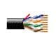 Belden Wire & Cable 2413 D15A1000