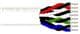 Belden Wire & Cable 82757 8771000