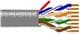 Belden Wire & Cable 7987P 1NDU1000