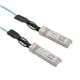 L-Com AOCSP2825-007