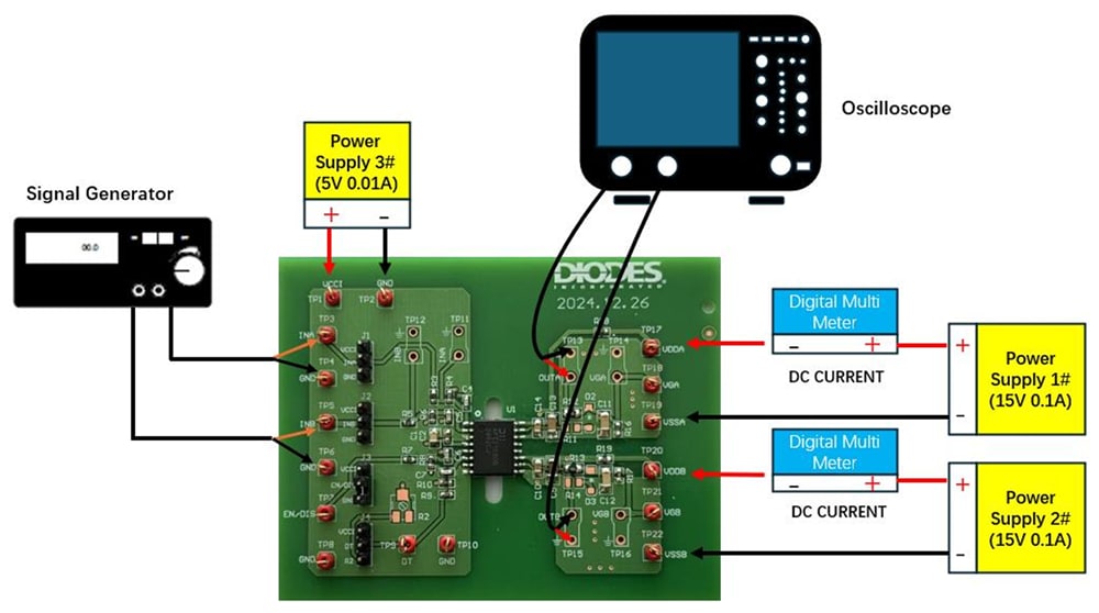 Chart - Diodes Incorporated API2155X-EVB1 Evaluation Board