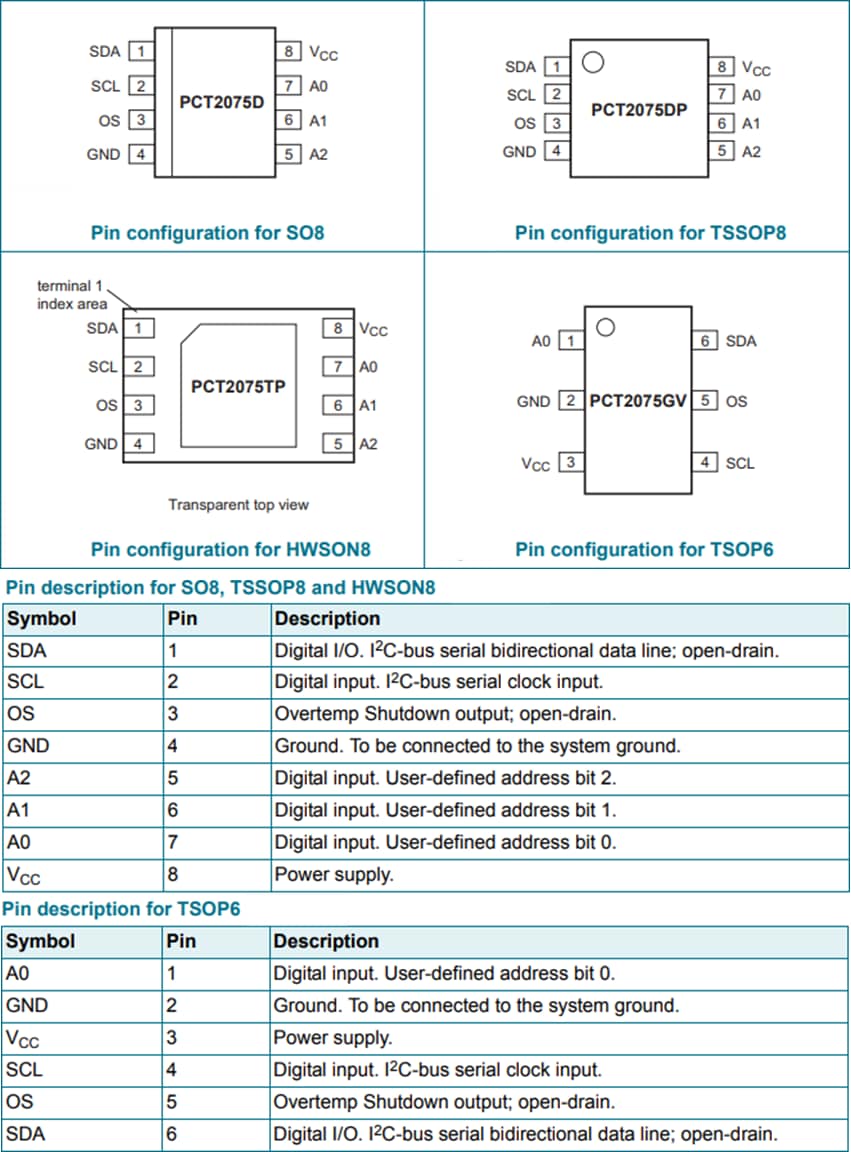 NXP Semiconductors PCT2075 Digital Temperature Sensors