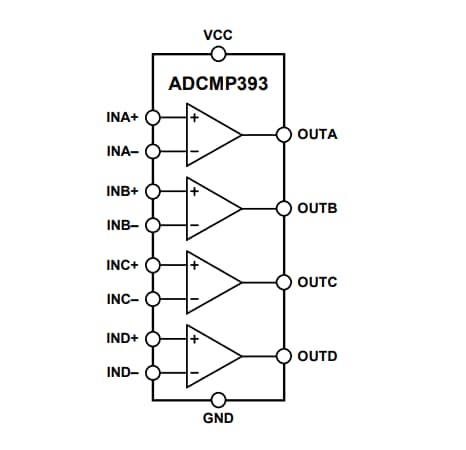Block Diagram - Analog Devices Inc. ADCMP393 Quad Comparator Block Diagram - Analog Devices Inc. ADCMP393 Quad Comparator