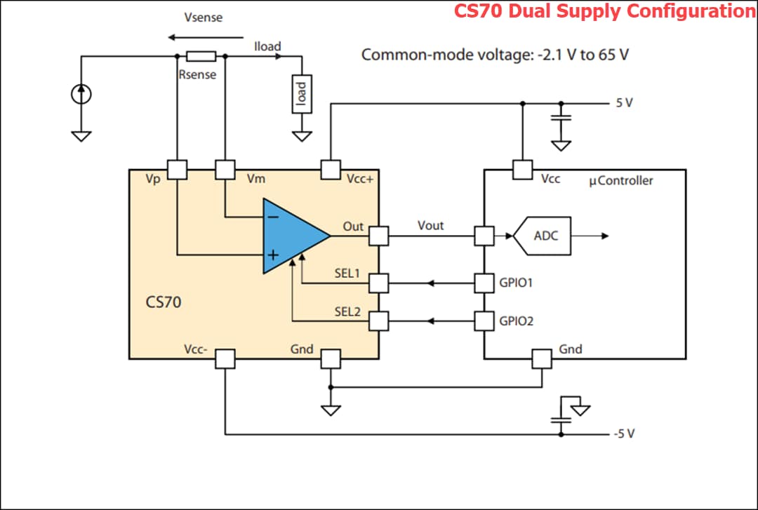 Application Circuit Diagram - STMicroelectronics CS30 & CS70 Current Sense Amplifiers