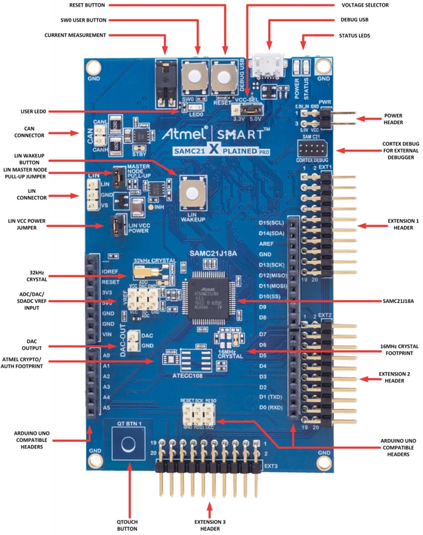 Microchip Technology SAM C21 Xplained Pro Evaluation Kit