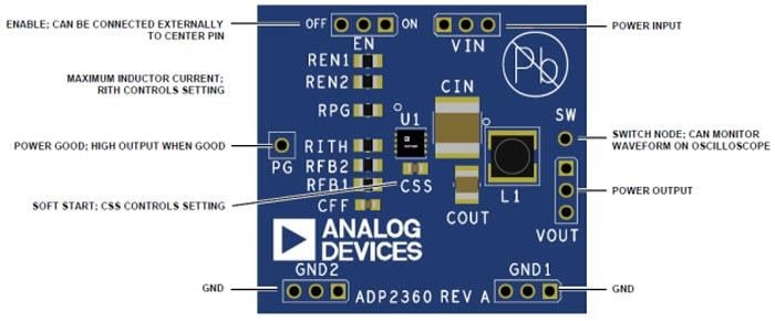 Analog Devices Inc. EVAL-ADP2360 Evaluation Board