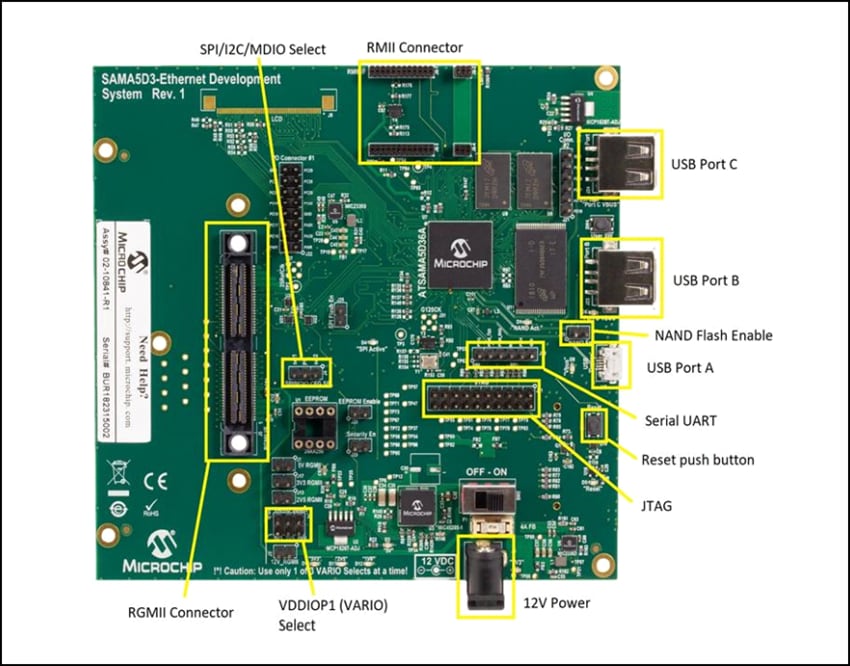 Microchip Technology SAMA5D3 Ethernet Development System Board