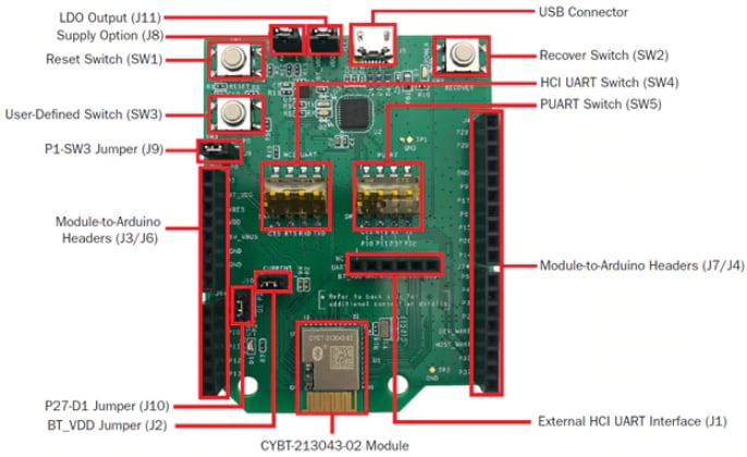 Infineon Technologies CYBT-213043-EVAL EZ-BT™ Arduino Evaluation Board