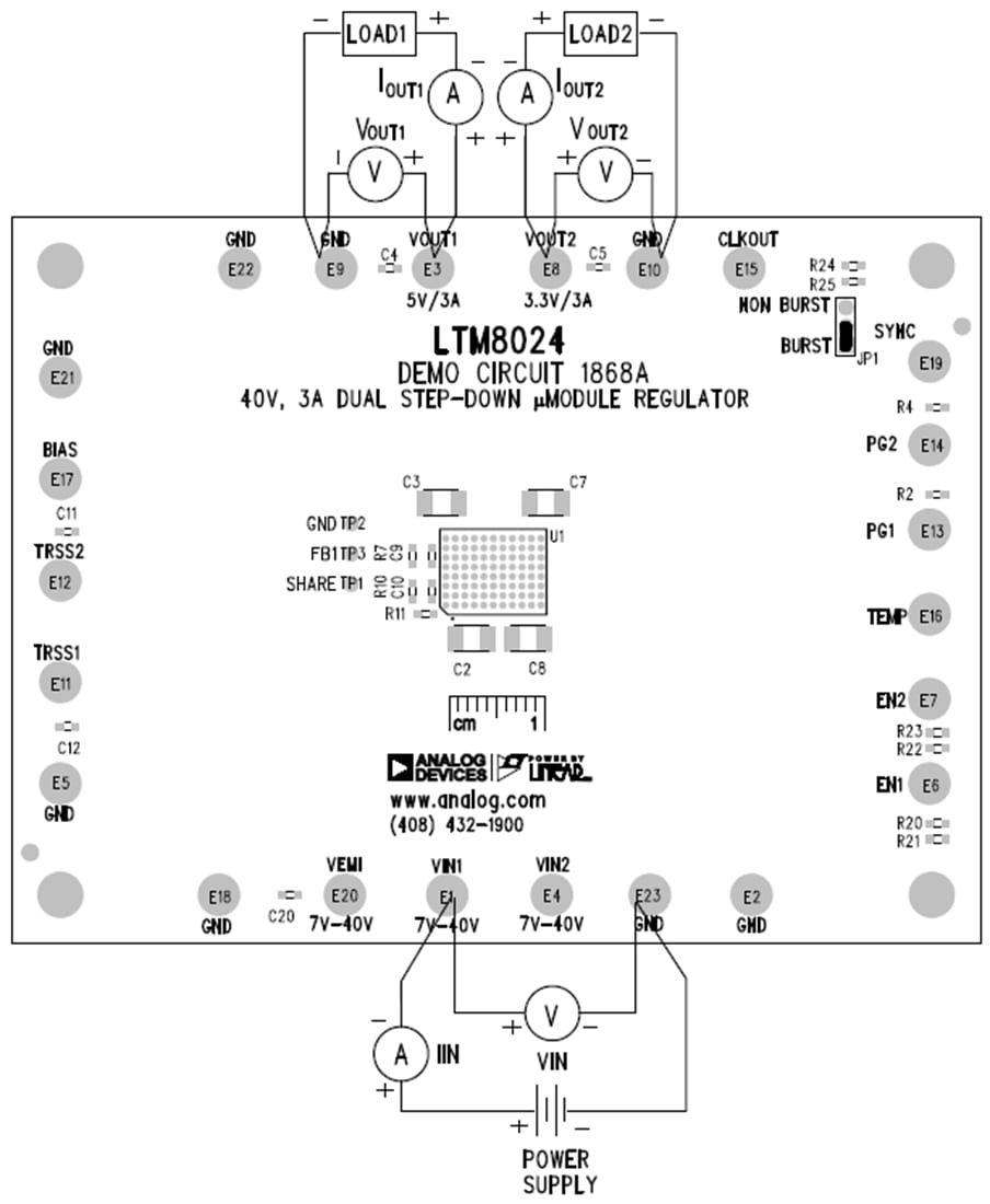 Chart - Analog Devices Inc. LTM8024 Demo Board (DC1868A)