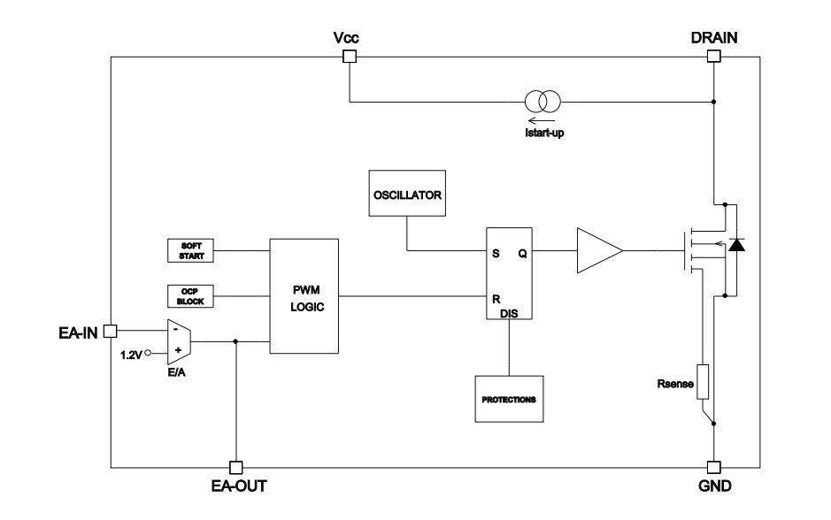 Block Diagram - STMicroelectronics VIPER222 High Voltage Converters