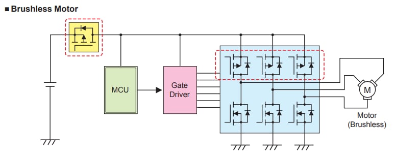 Toshiba Automotive U-MOSVI Power MOSFETs