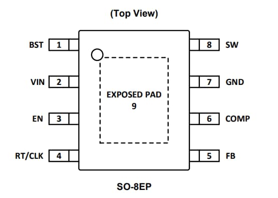 Diodes Incorporated AP64200Q Automotive Synchronous Buck Converter Diodes Incorporated AP64200Q Automotive Synchronous Buck Converter