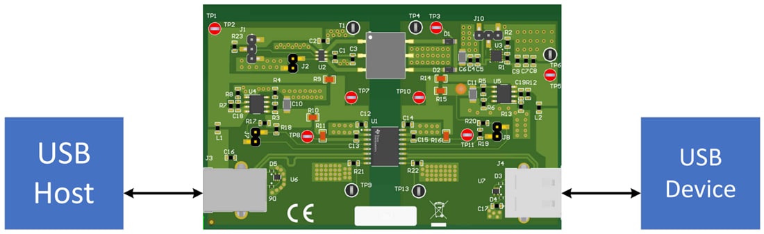 Mechanical Drawing - Texas Instruments ISOUSB111DWEVM Repeater Evaluation Module