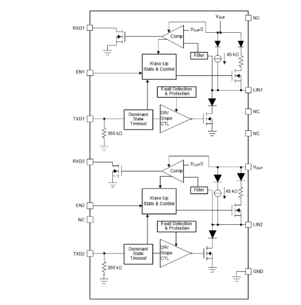 Block Diagram - Texas Instruments TLIN1022A-Q1 Dual LIN Transceivers Block Diagram - Texas Instruments TLIN1022A-Q1 Dual LIN Transceivers