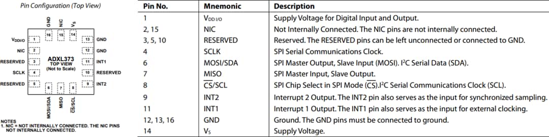 Mechanical Drawing - Analog Devices Inc. ADXL373 Micropower 3-Axis MEMS Accelerometer Mechanical Drawing - Analog Devices Inc. ADXL373 Micropower 3-Axis MEMS Accelerometer