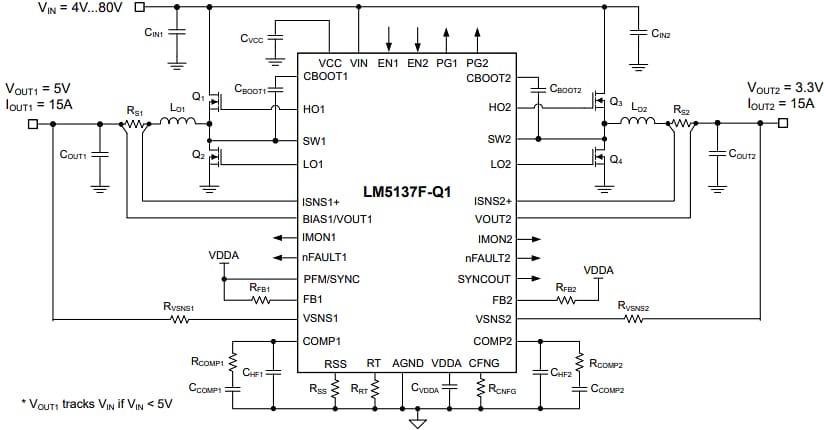 Schematic - Texas Instruments LM5137F/LM5137F-Q1 Synchronous Buck Controllers