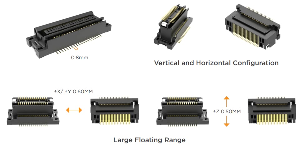 Infographic - TE Connectivity 0.8mm Free Height Floating Connectors