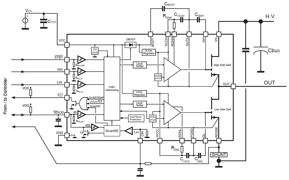Schematic - STMicroelectronics GANSPIN612 Half-Bridge GaN Motor Driver