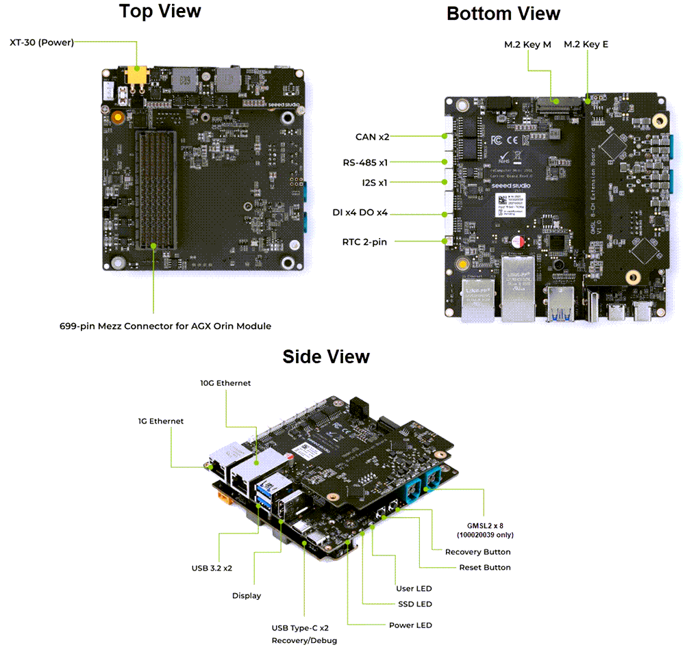Mechanical Drawing - Seeed Studio reComputer Mini J501 Carrier Boards
