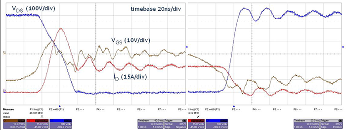 GaN Switch-mode hybrid amplifier demonstrating an extremely high combination of power and efficiency: VDS = 30 volts, 50 input/output, 63 W POUT, 75% PAE, 2.0 GHz