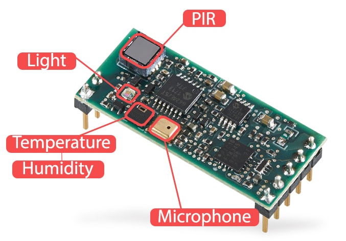 TE Connectivity Ambimate Kit MS4