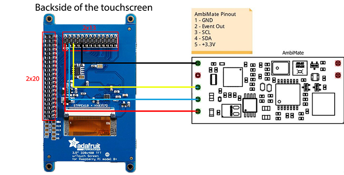 Circuit diagram for the hardware setup