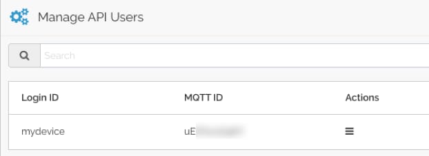 Newly created User ID
