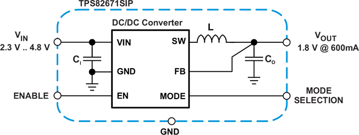 TPS82K MicroSiP™ Modules do not require additional components