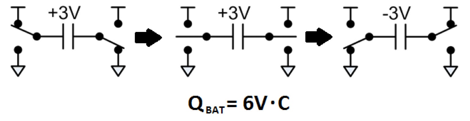 Figure 3: Traditional "Break-before-Make" LCD Switching Figure 3: Traditional "Break-before-Make" LCD Switching