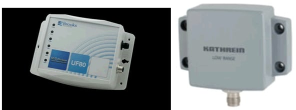 Polling flow determines the NFC communications protocol. Polling flow determines the NFC communications protocol.